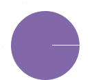 web designs dubai
